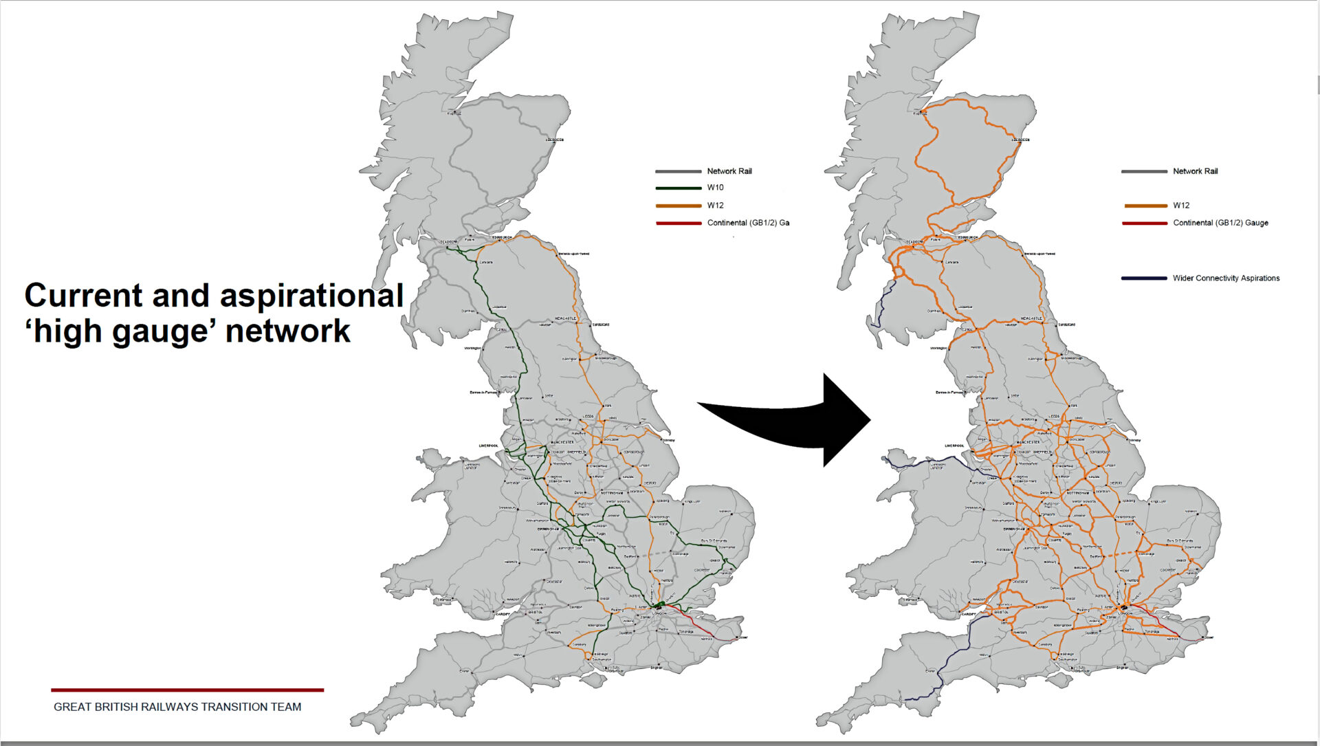 Gauging or Gouging? It’s all in a few millimetres Rail Engineer