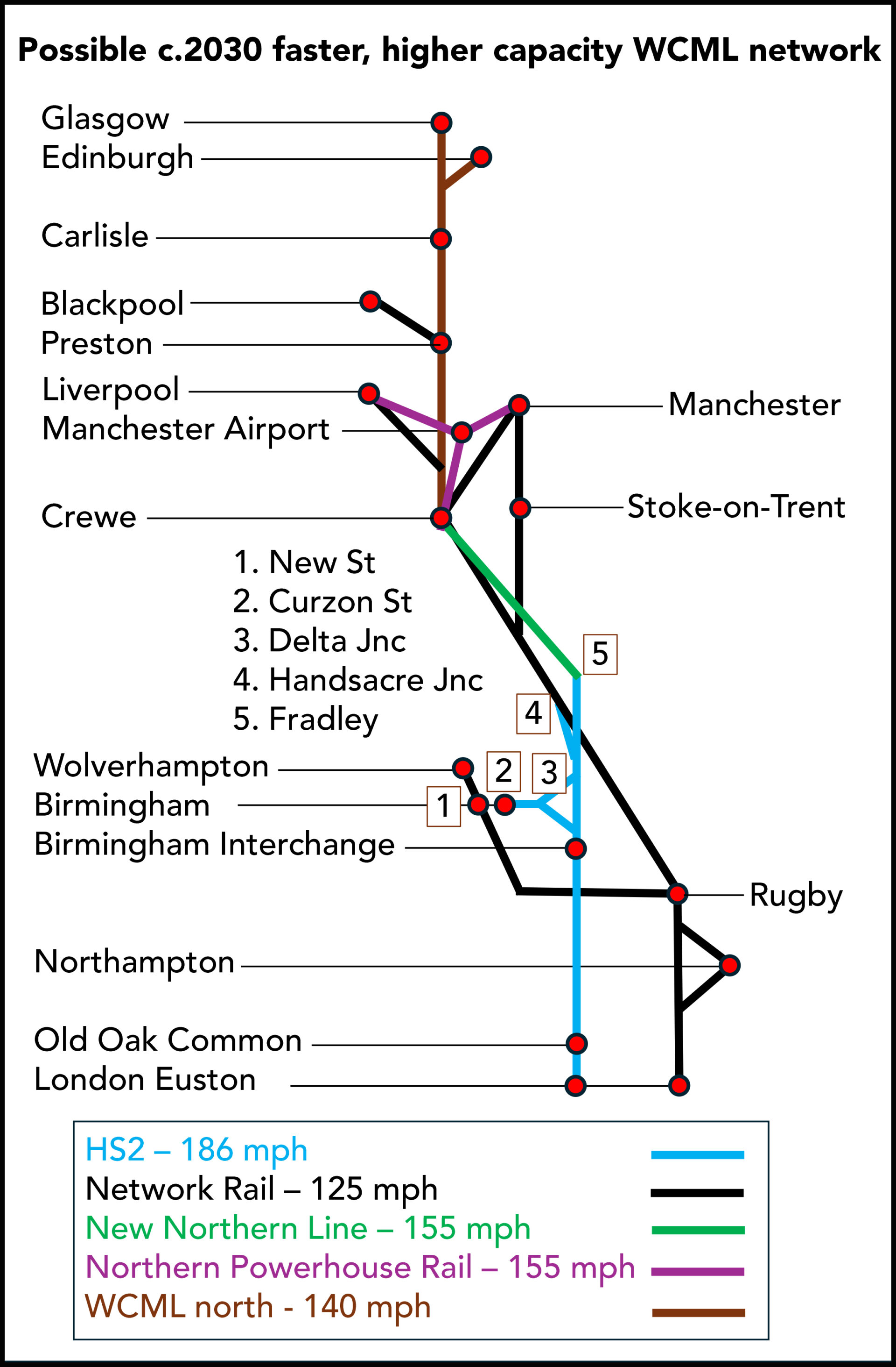Pendolino plan for HS2 - Rail Engineer