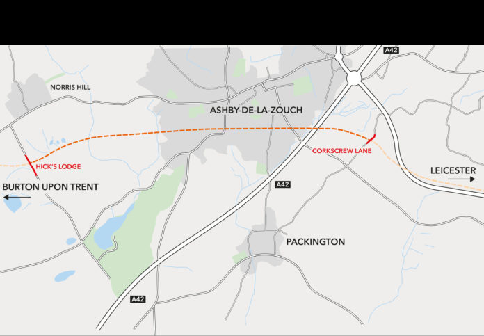 sig-faults-and-interventions-01